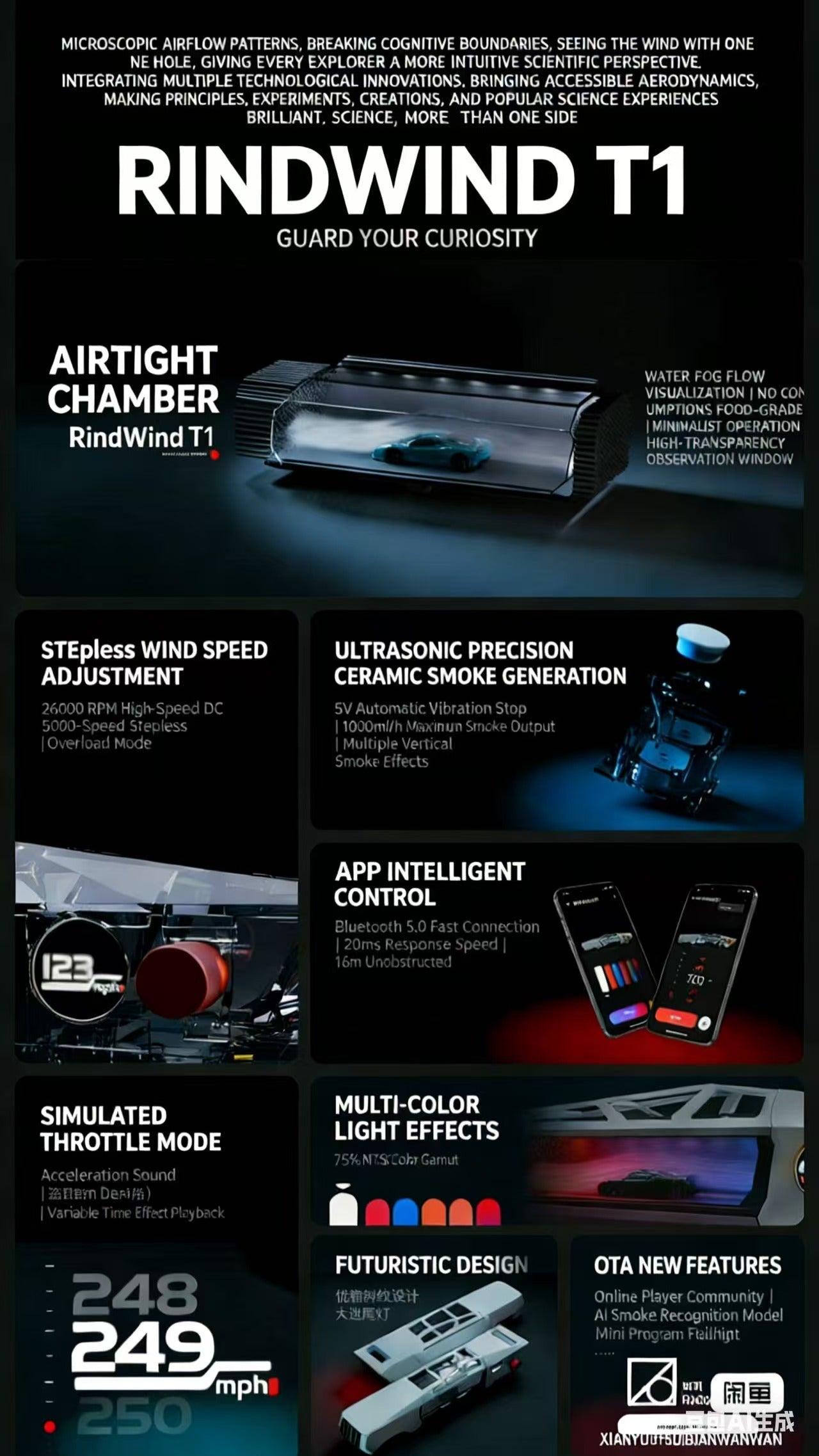 RindWind T1 Smart Wind Tunnel: App-Controlled Fog Display with Speedometer & Sound Effect